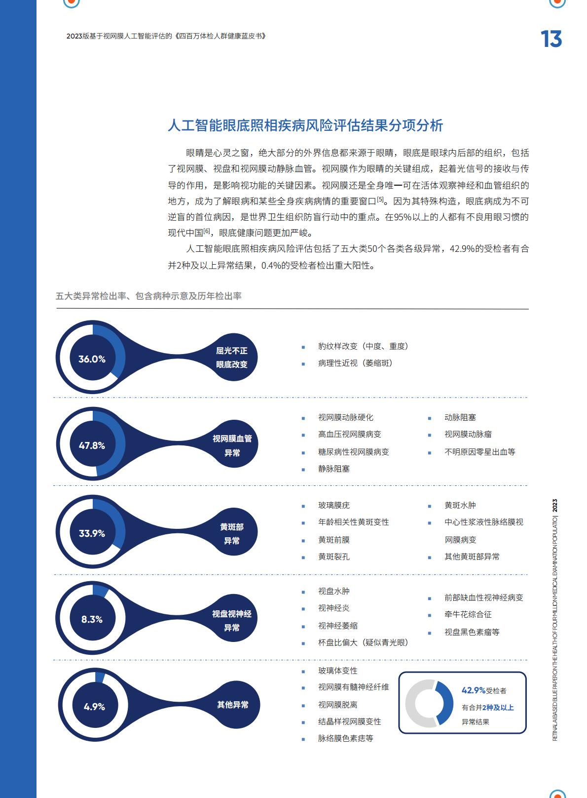 四百万体检人群健康蓝皮书.pdf