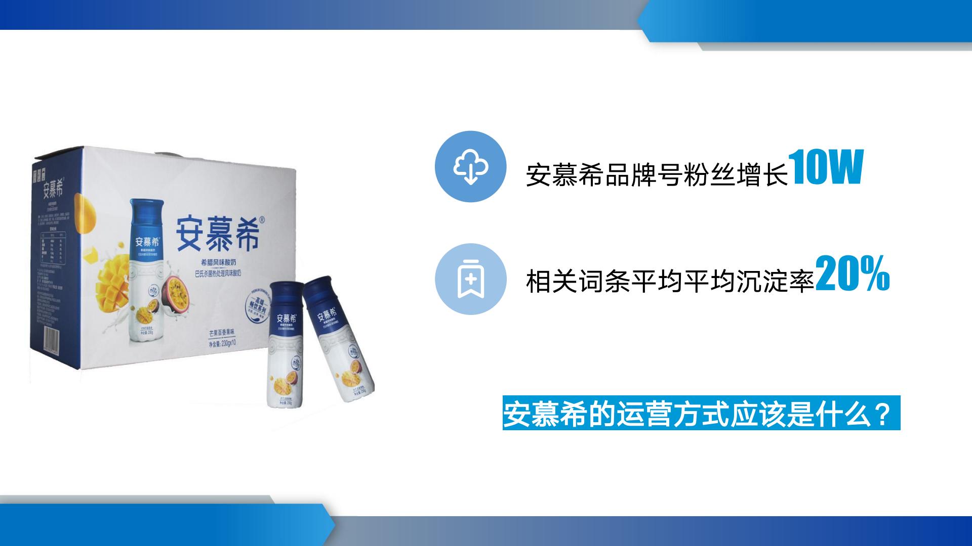 酸奶品牌小红书运营方案【快消零售】【食品饮料】【种草营销】.pdf