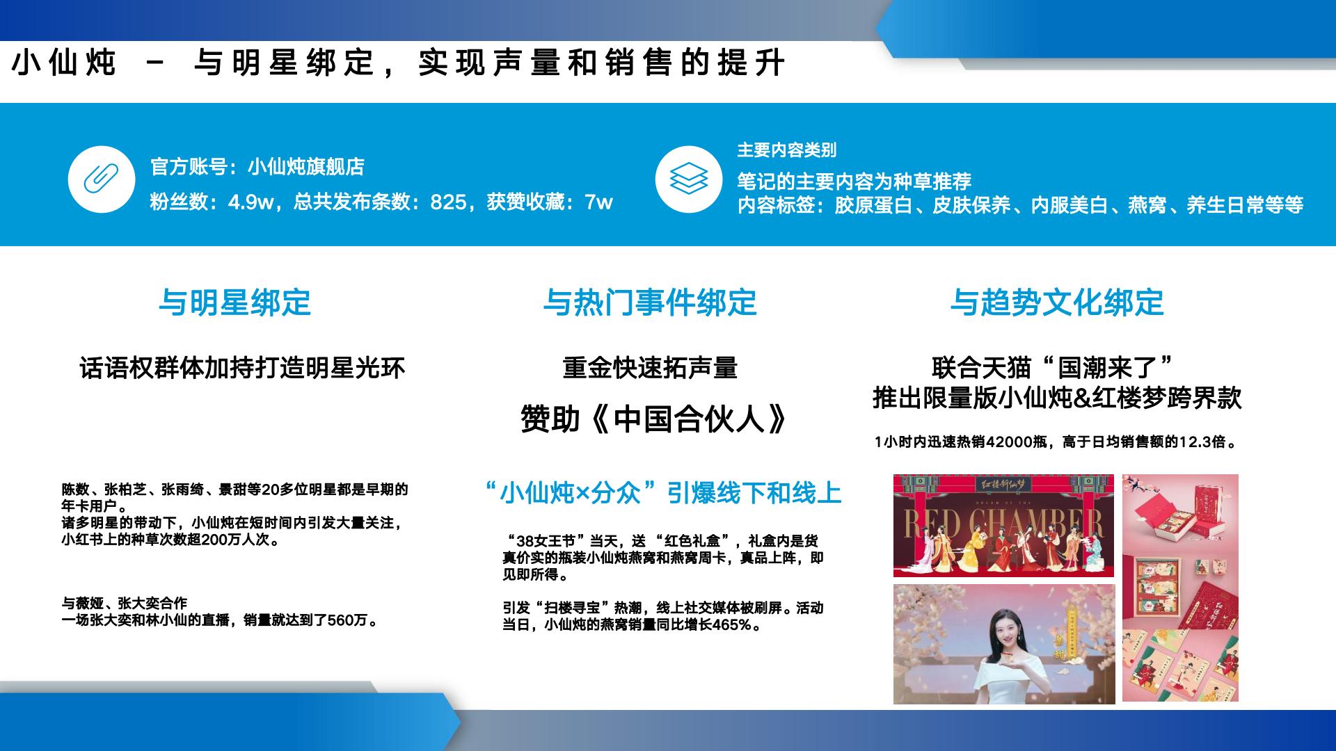 酸奶品牌小红书运营方案【快消零售】【食品饮料】【种草营销】.pdf