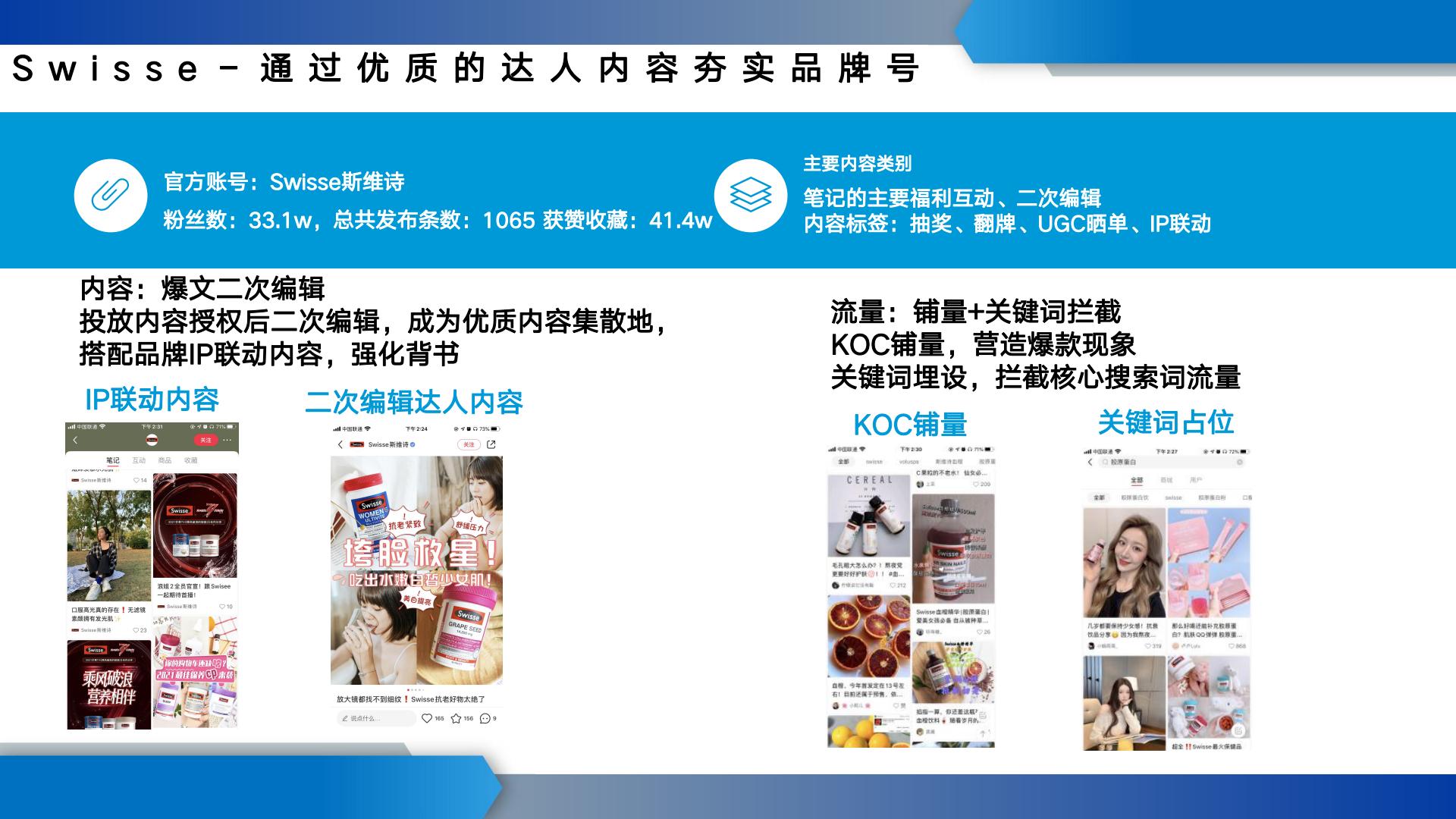 酸奶品牌小红书运营方案【快消零售】【食品饮料】【种草营销】.pdf