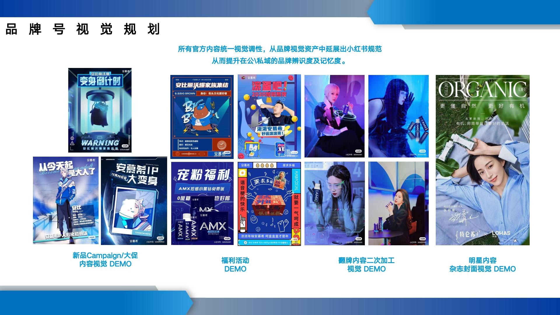 酸奶品牌小红书运营方案【快消零售】【食品饮料】【种草营销】.pdf