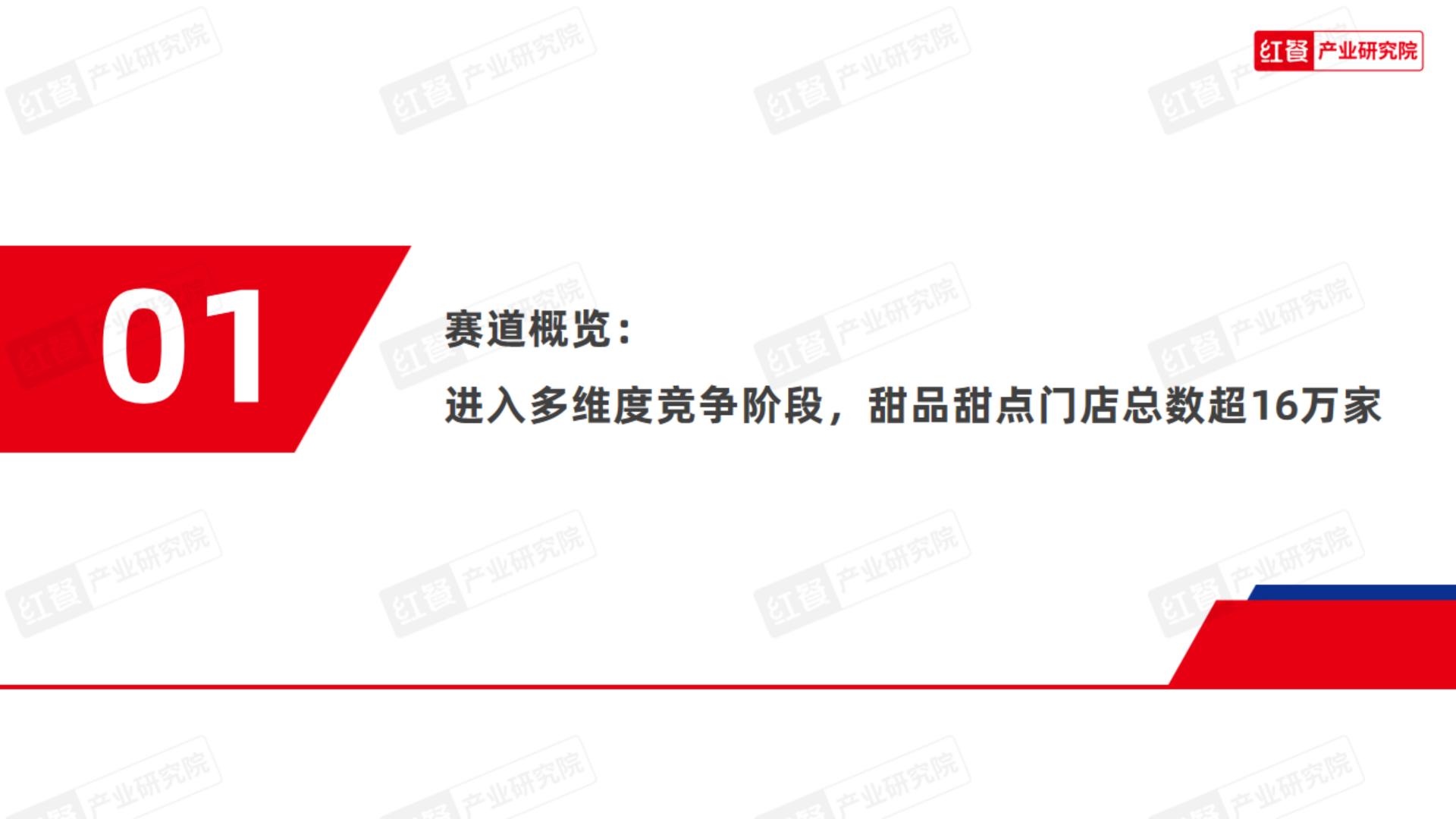 甜品甜点品类发展报告-红餐.pdf