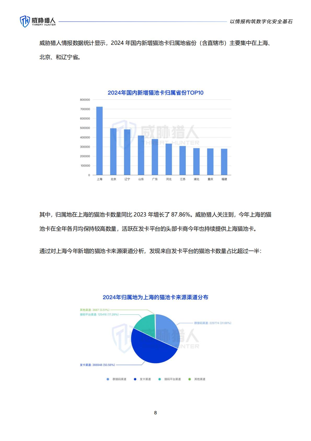 威胁猎人：2024年互联网黑灰产趋势年度总结报告.pdf