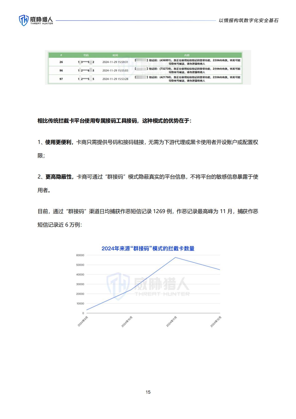 威胁猎人：2024年互联网黑灰产趋势年度总结报告.pdf