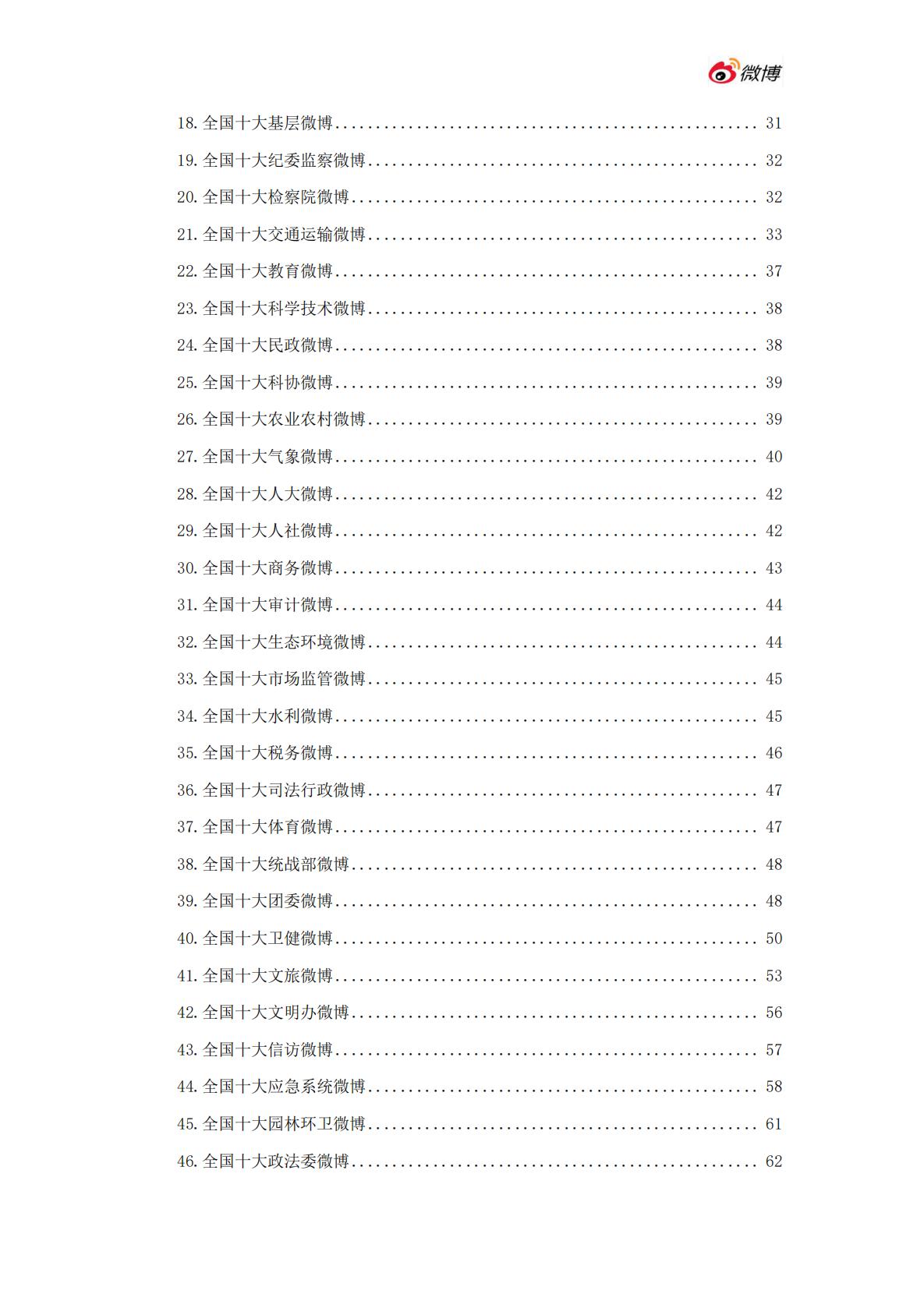 微博：2024年度政务微博影响力报告.pdf