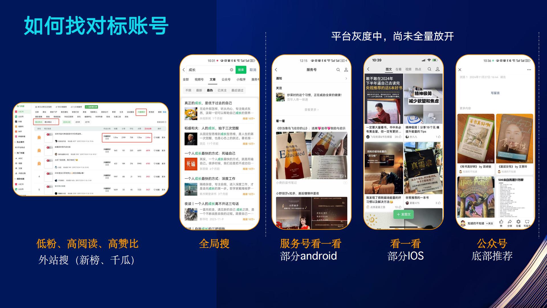 微信图文（小绿书）带货操作指南.pdf