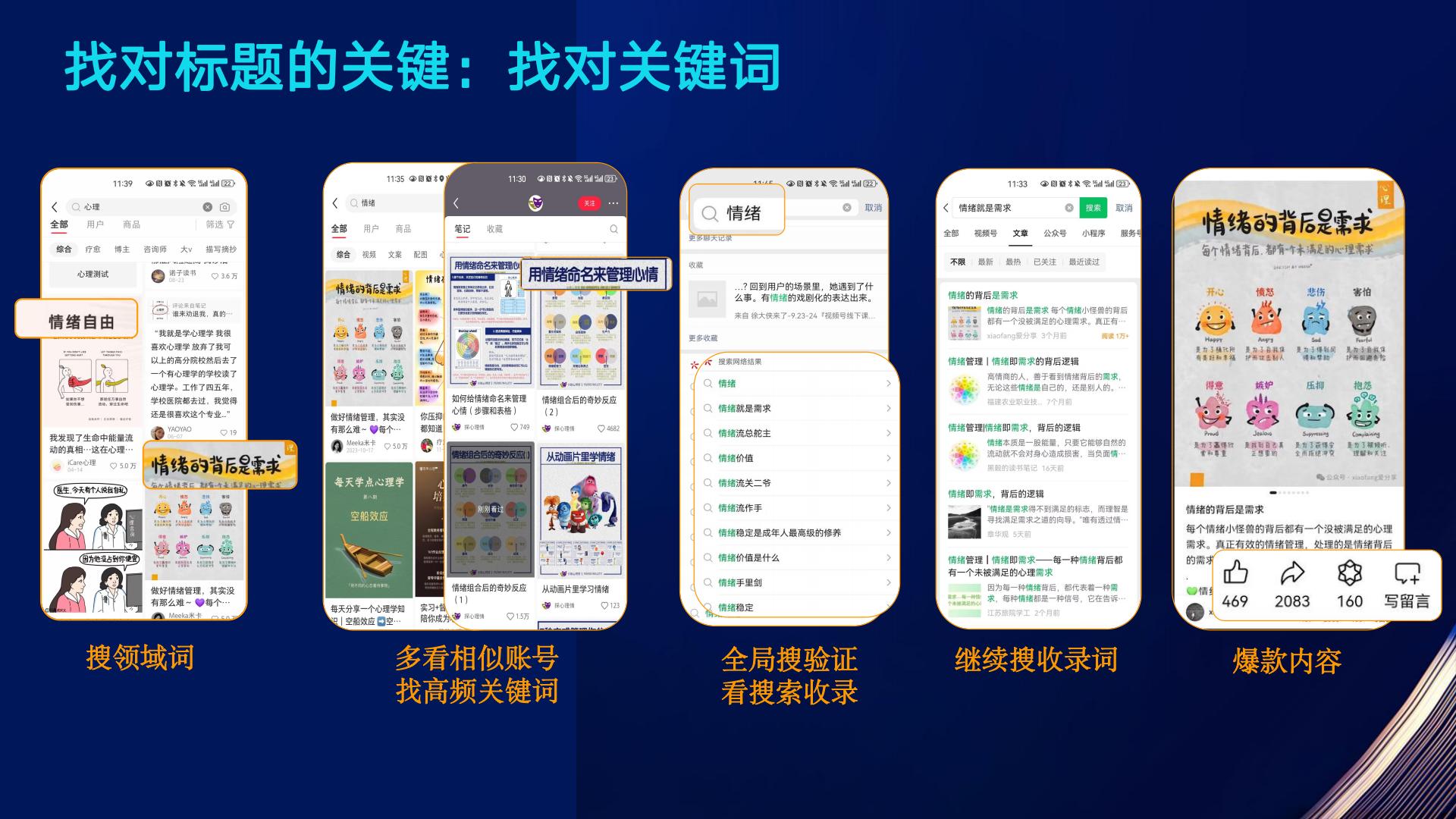 微信图文（小绿书）带货操作指南.pdf
