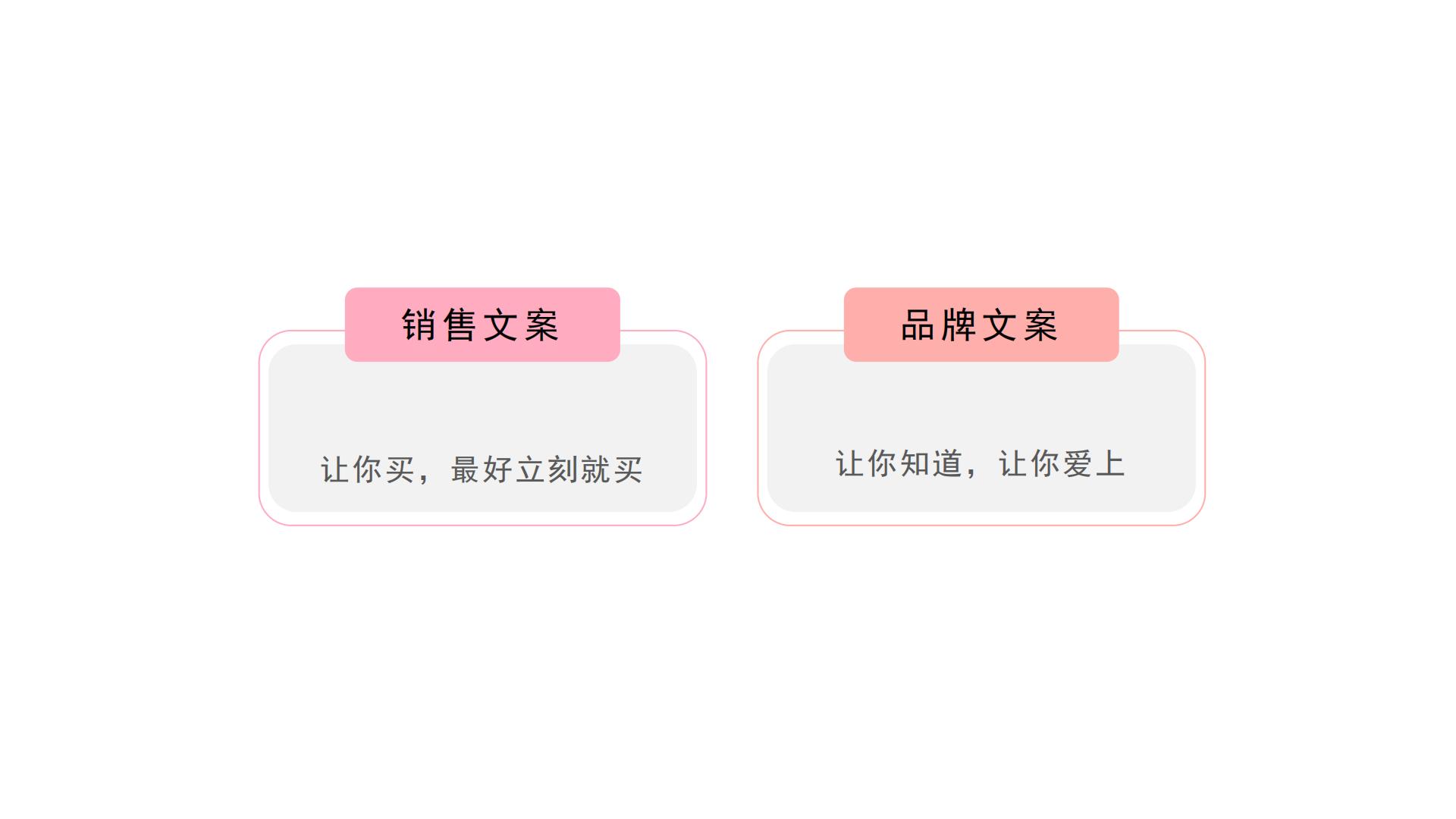 文案写作思路技巧分享【文案撰写】【干货课件】.pdf