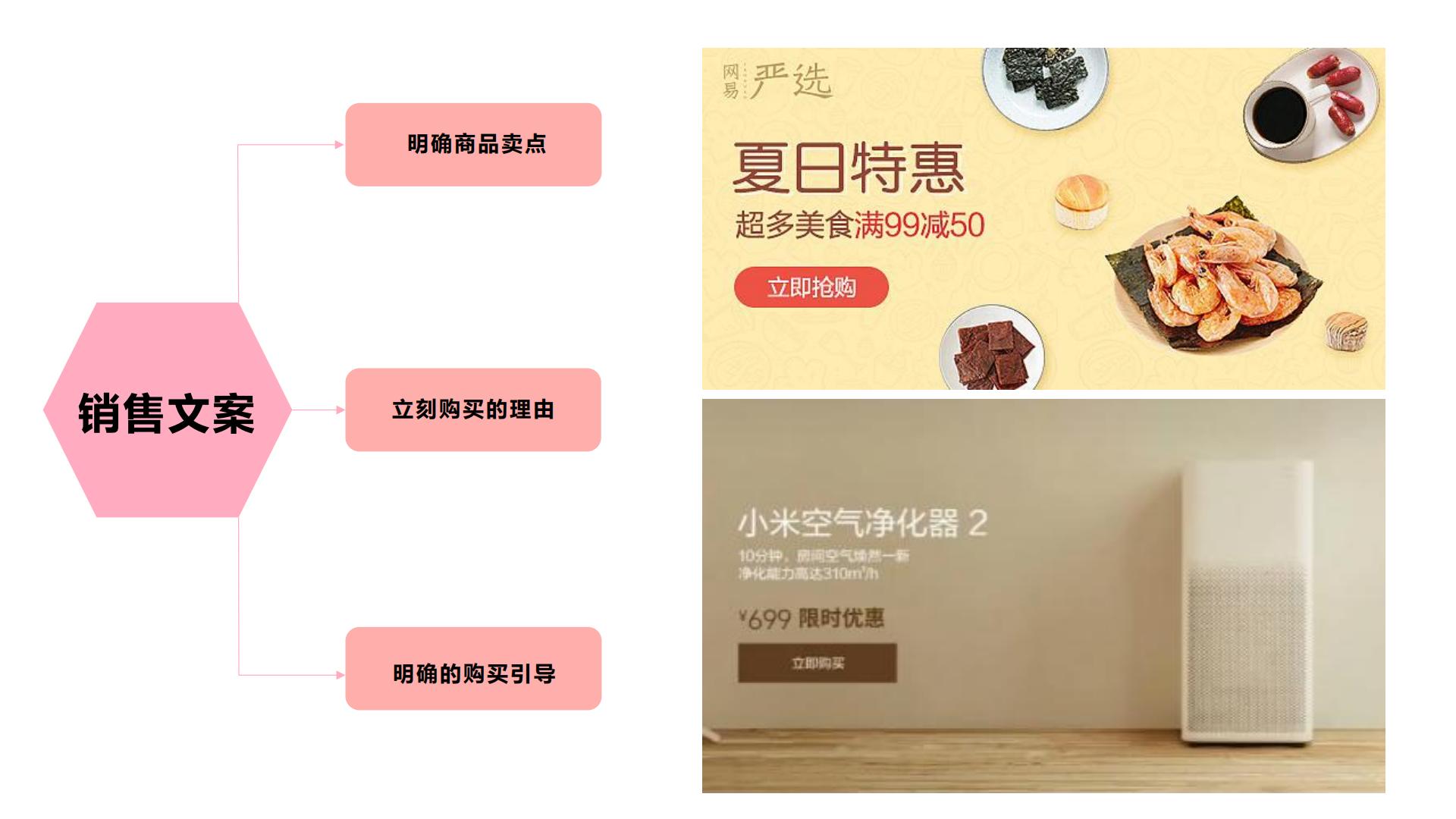 文案写作思路技巧分享【文案撰写】【干货课件】.pdf