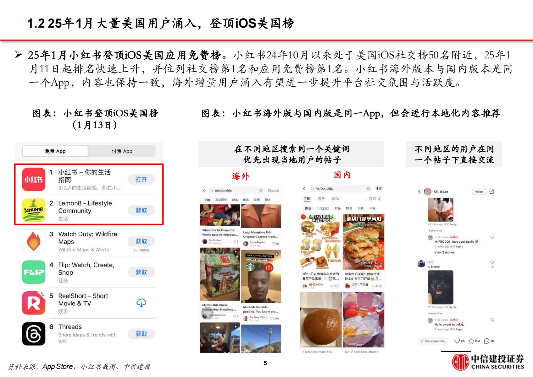 文化传媒-传媒互联网行业小红书：高活跃度的生活分享社区，广告与电商业务加速推进.pdf