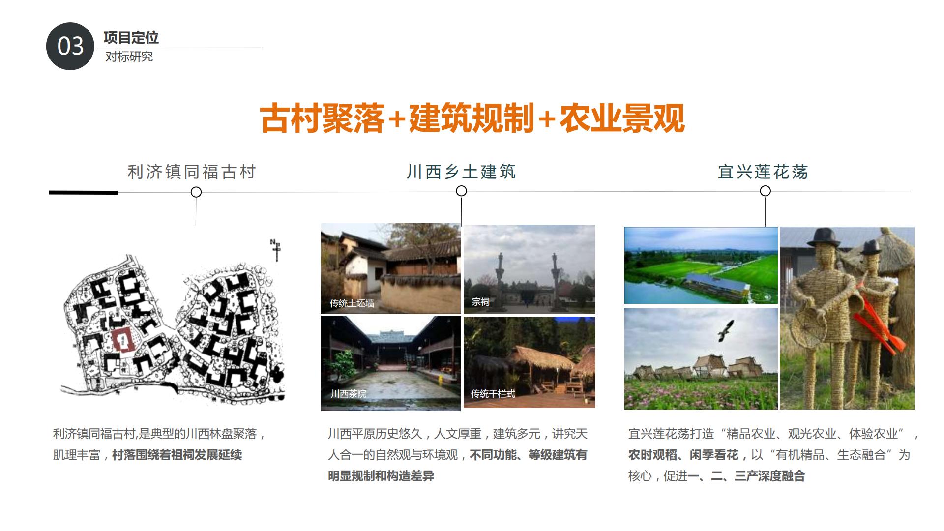 文旅小村乡村振兴村落打造改造规划案【文旅村落打造】【旅游】.pdf