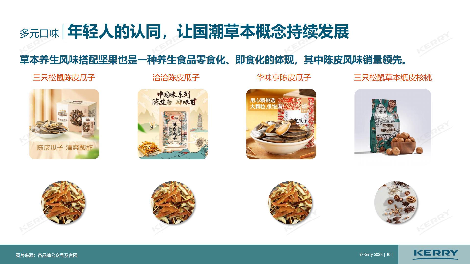 2023中国坚果炒货市场分析报告-凯爱瑞.pdf