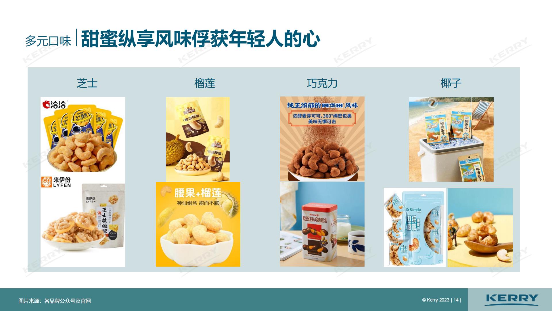 2023中国坚果炒货市场分析报告-凯爱瑞.pdf