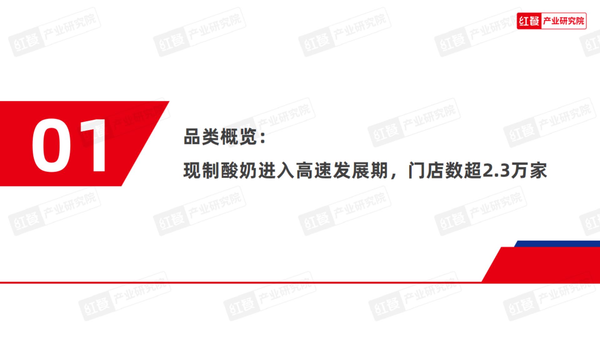 现制酸奶品类发展报告2023-红餐研究院.pdf