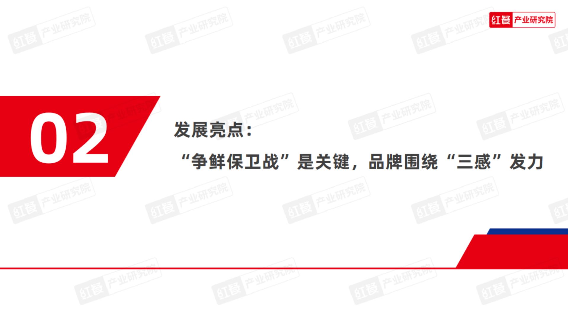现制酸奶品类发展报告2023-红餐研究院.pdf