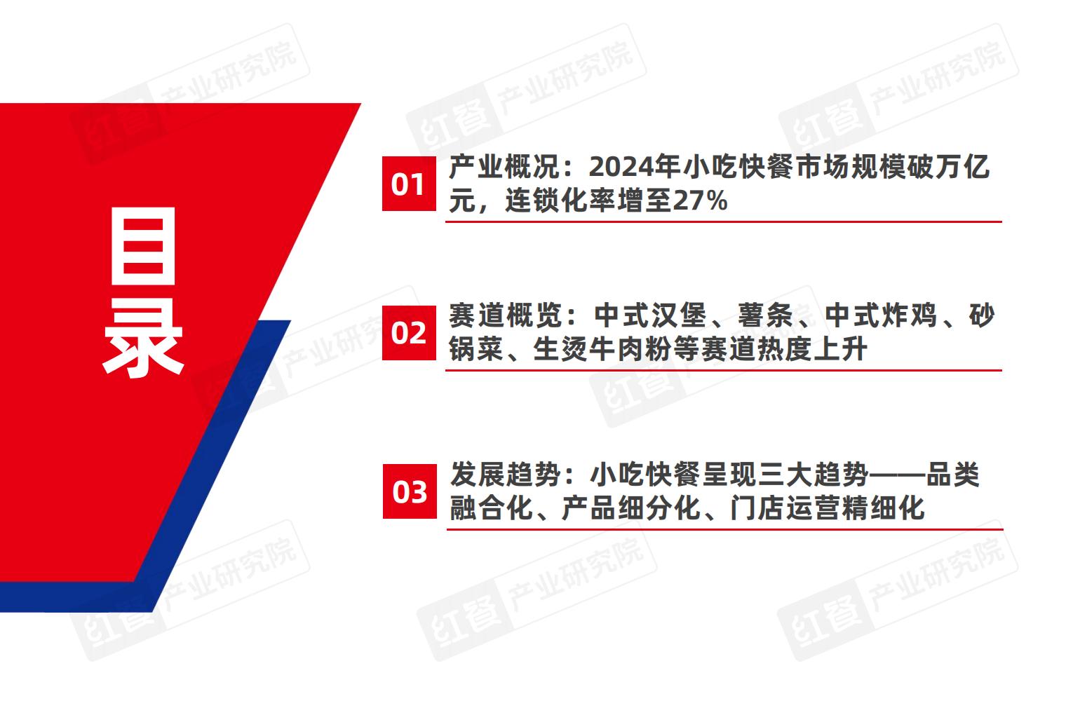 小吃快餐产业发展报告2025-红餐产业研究院.pdf
