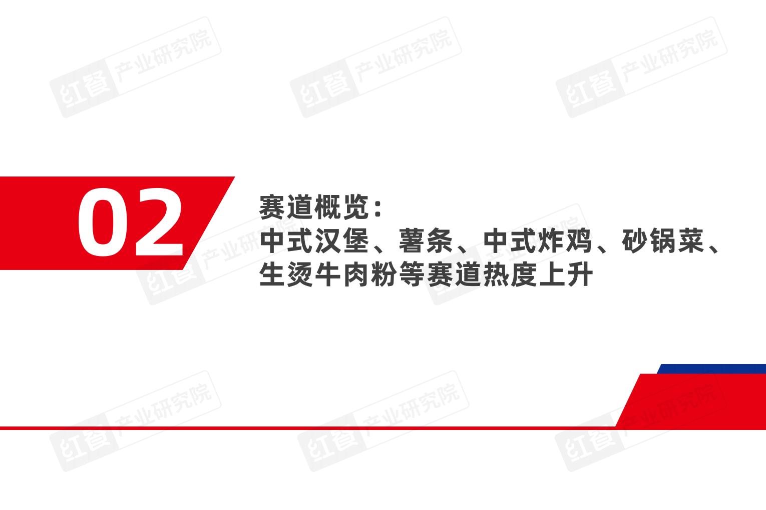 小吃快餐产业发展报告2025-红餐产业研究院.pdf