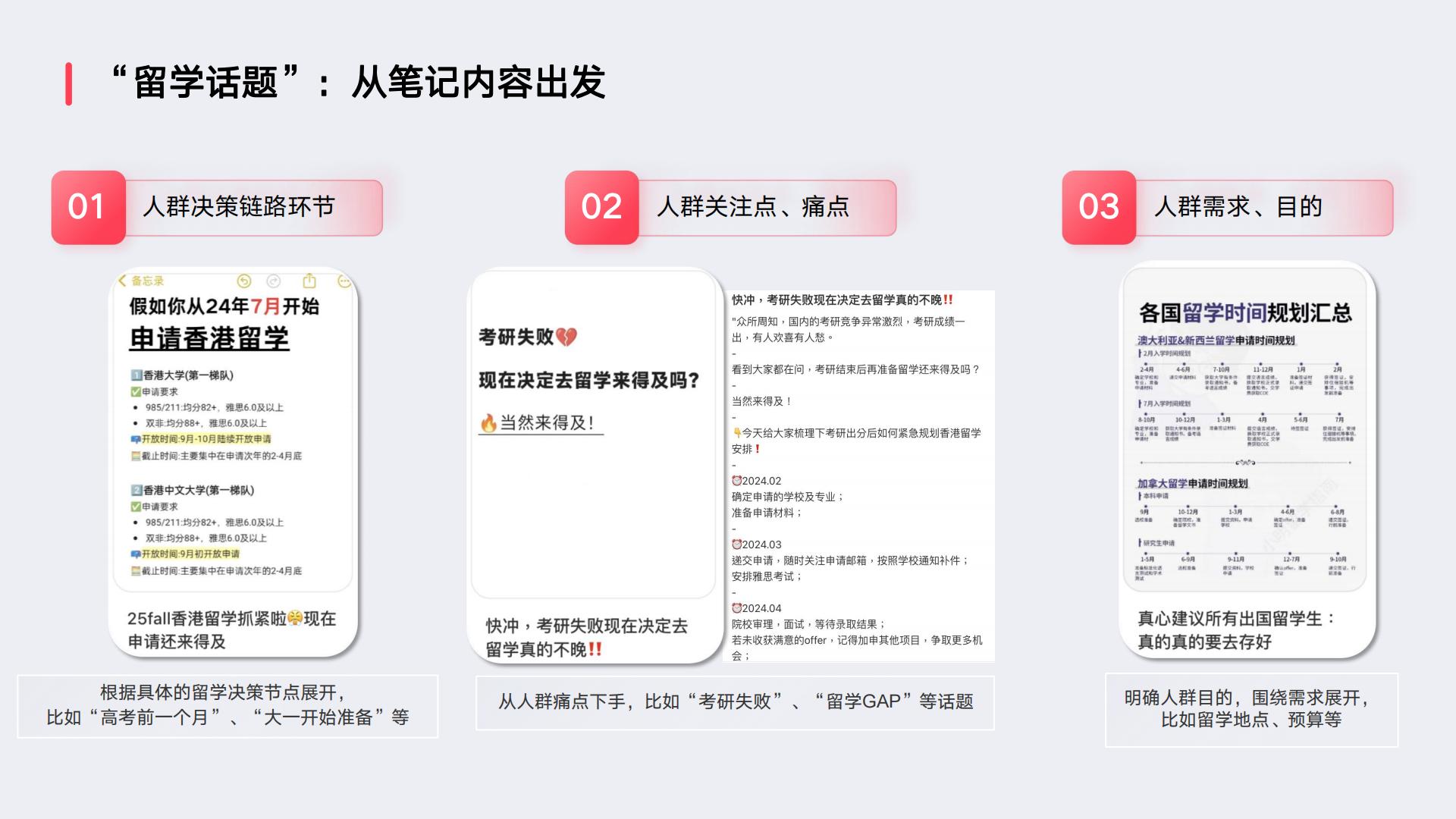 小红书笔记通用公式，如何让你的笔记不被划走.pdf