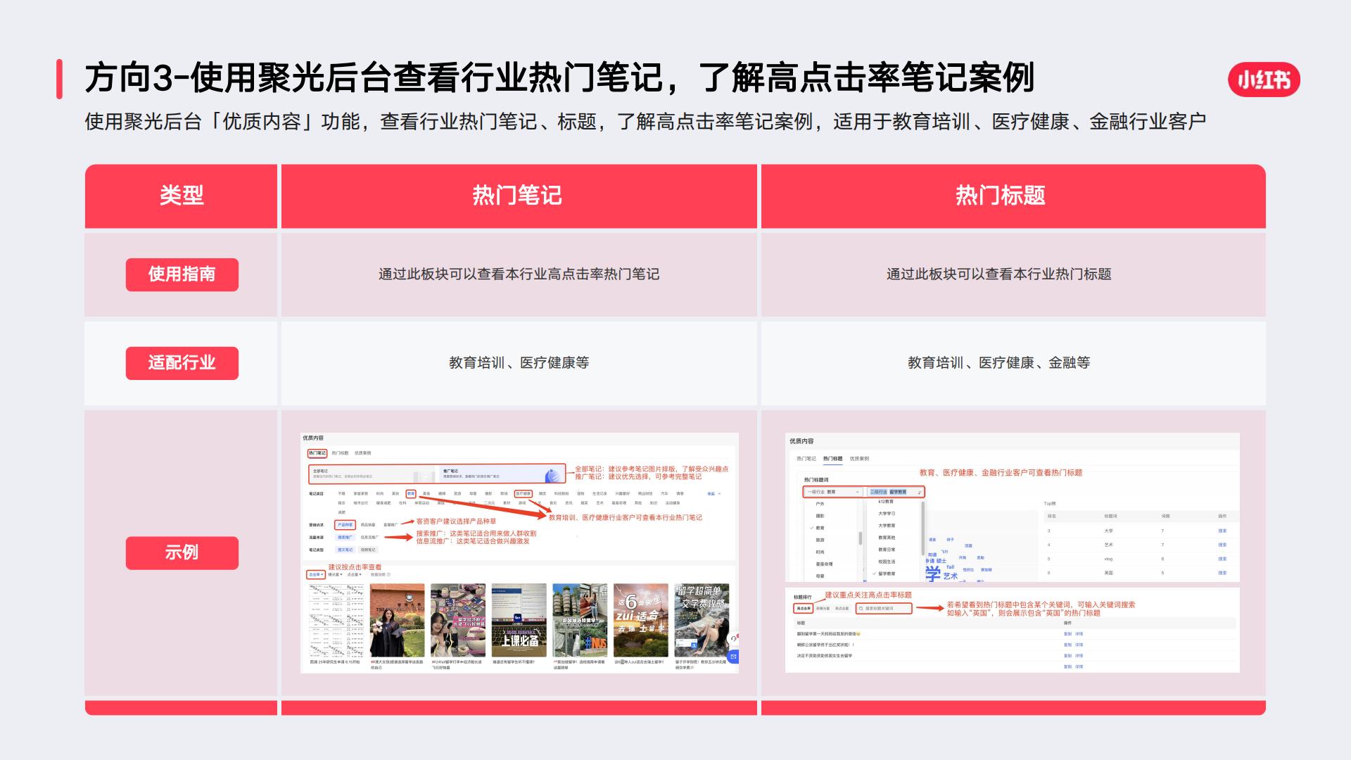 小红书笔记通用公式，如何让你的笔记不被划走.pdf