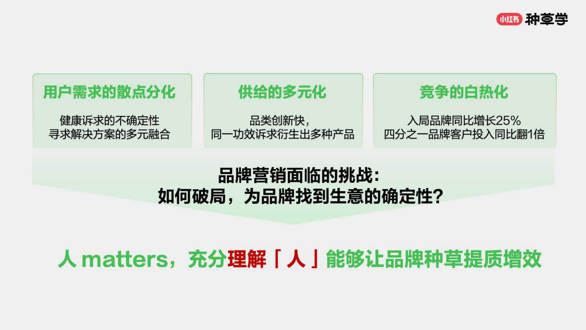 小红书大健康生活各有态度人本种草驱动好生意长出来.pdf