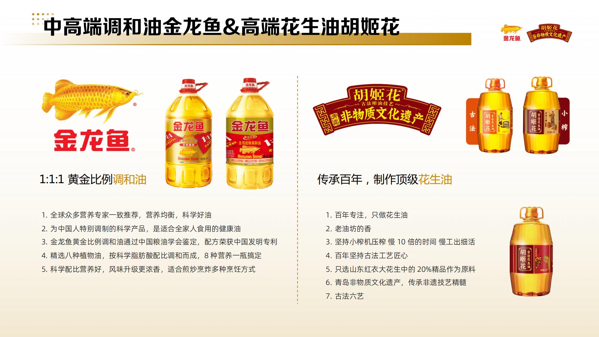 小红书金龙鱼&胡姬花品牌投放方案.pdf