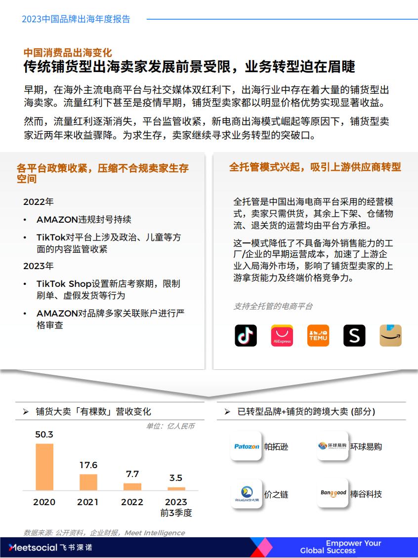 2023中国品牌出海年度报告-飞书深诺.pdf