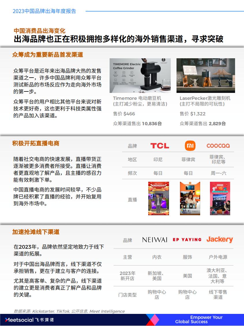 2023中国品牌出海年度报告-飞书深诺.pdf