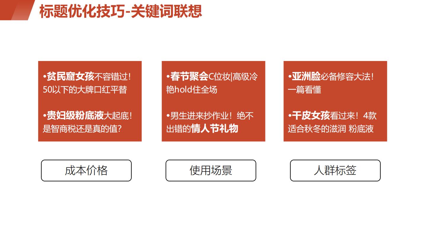 小红书培训课件：投流笔记公式0基础3分钟写笔记.pdf