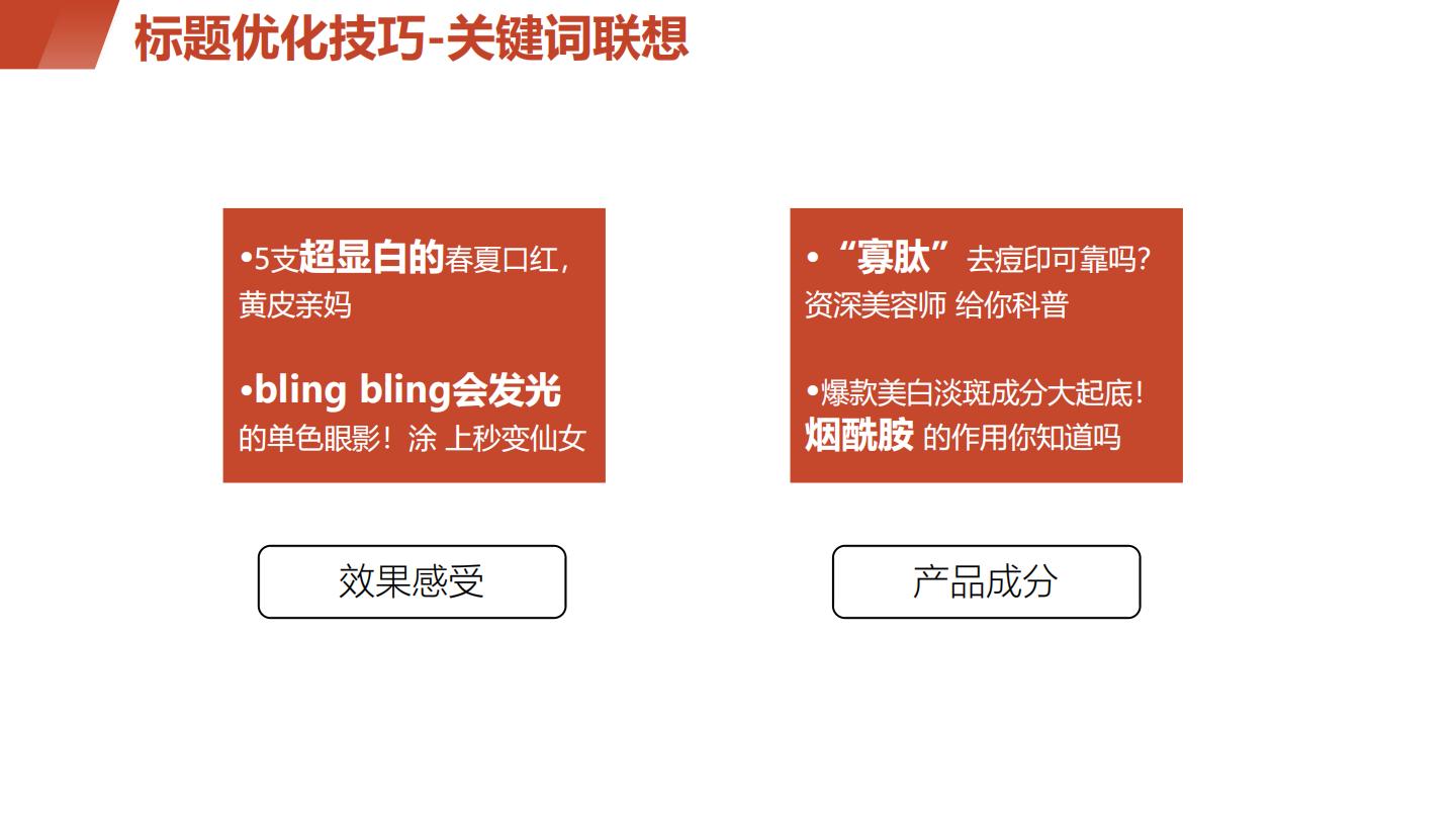 小红书培训课件：投流笔记公式0基础3分钟写笔记.pdf