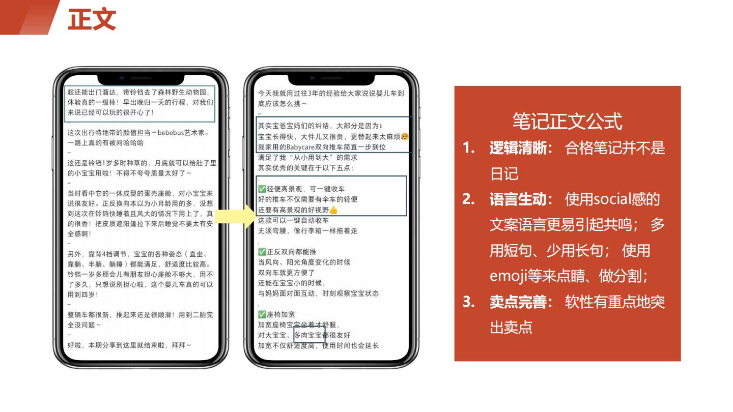 小红书培训课件：投流笔记公式0基础3分钟写笔记.pdf
