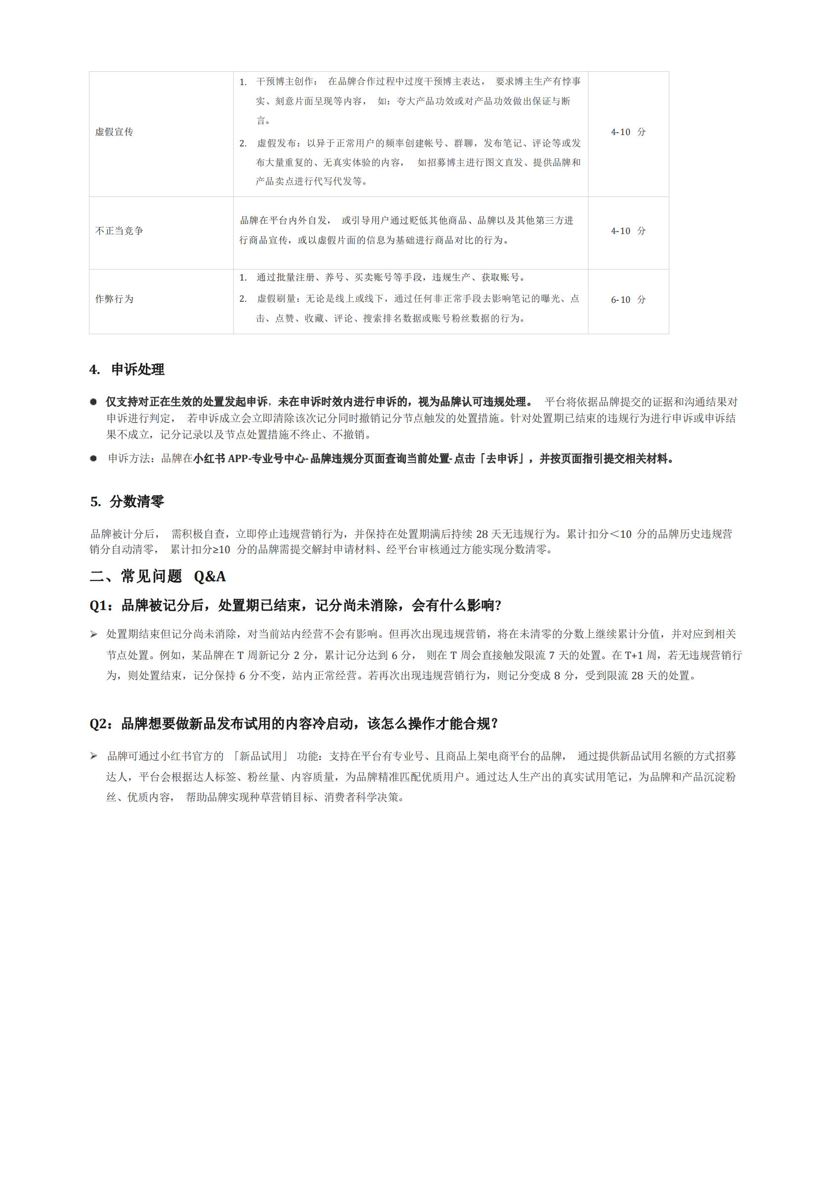 小红书品牌违规营销分细则【小红书运营】.pdf