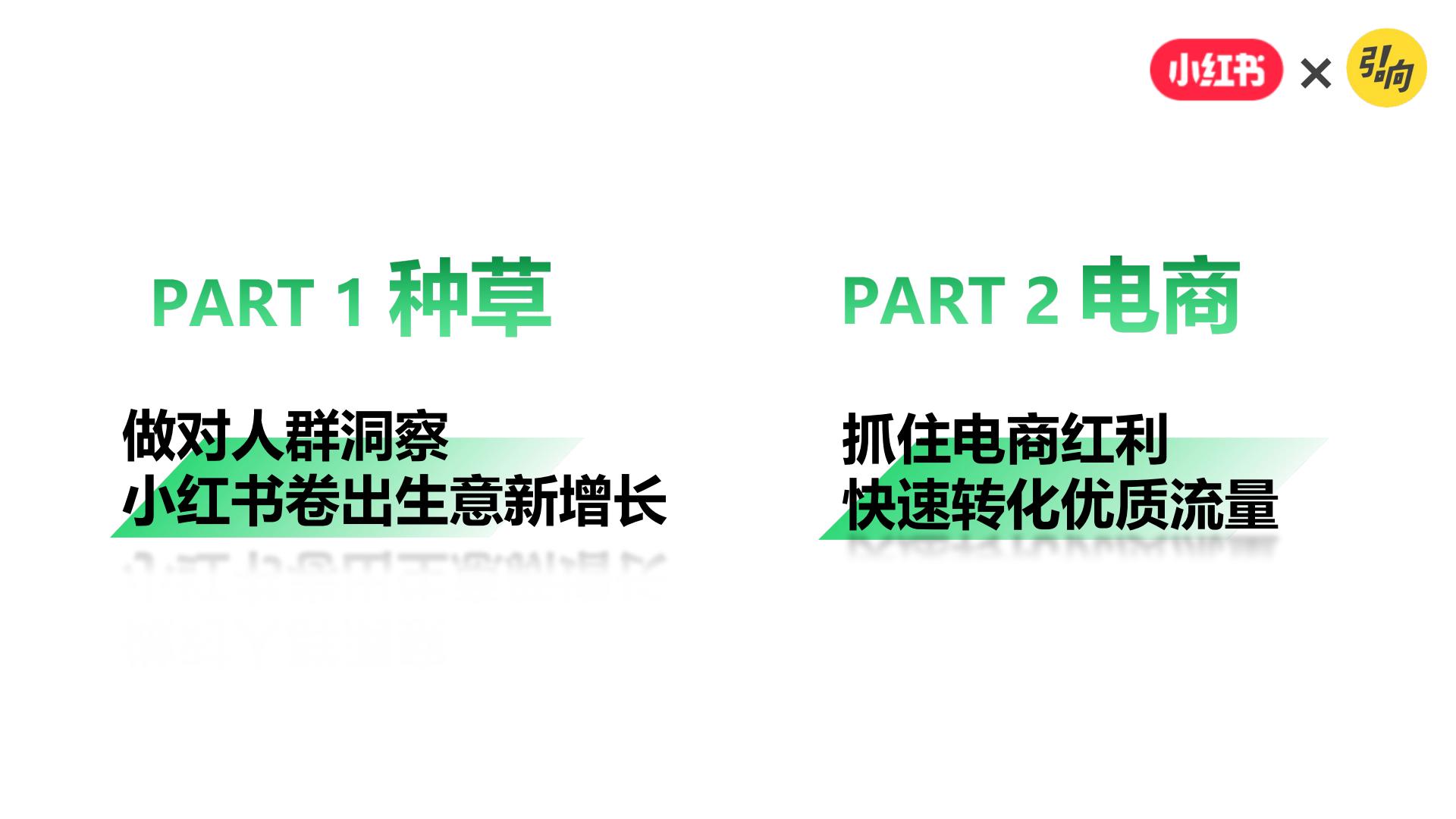 小红书破万“卷”：“卷”完KFS，小红书种草还能“卷”什么.pdf
