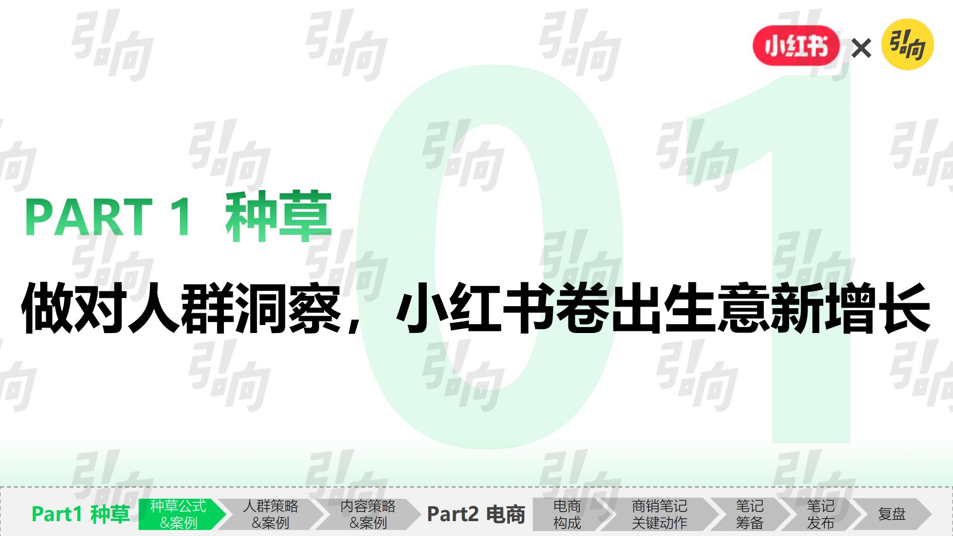 小红书破万“卷”：“卷”完KFS，小红书种草还能“卷”什么.pdf