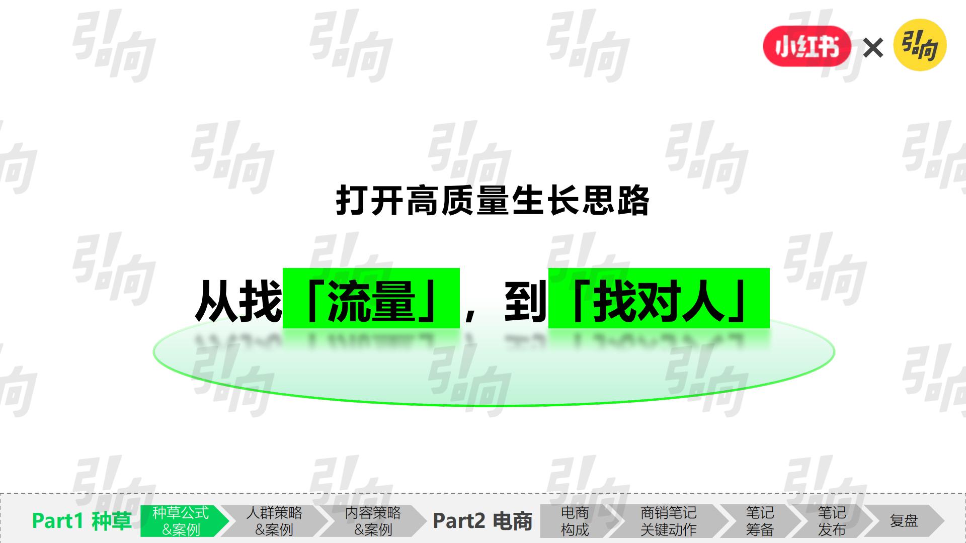 小红书破万“卷”：“卷”完KFS，小红书种草还能“卷”什么.pdf