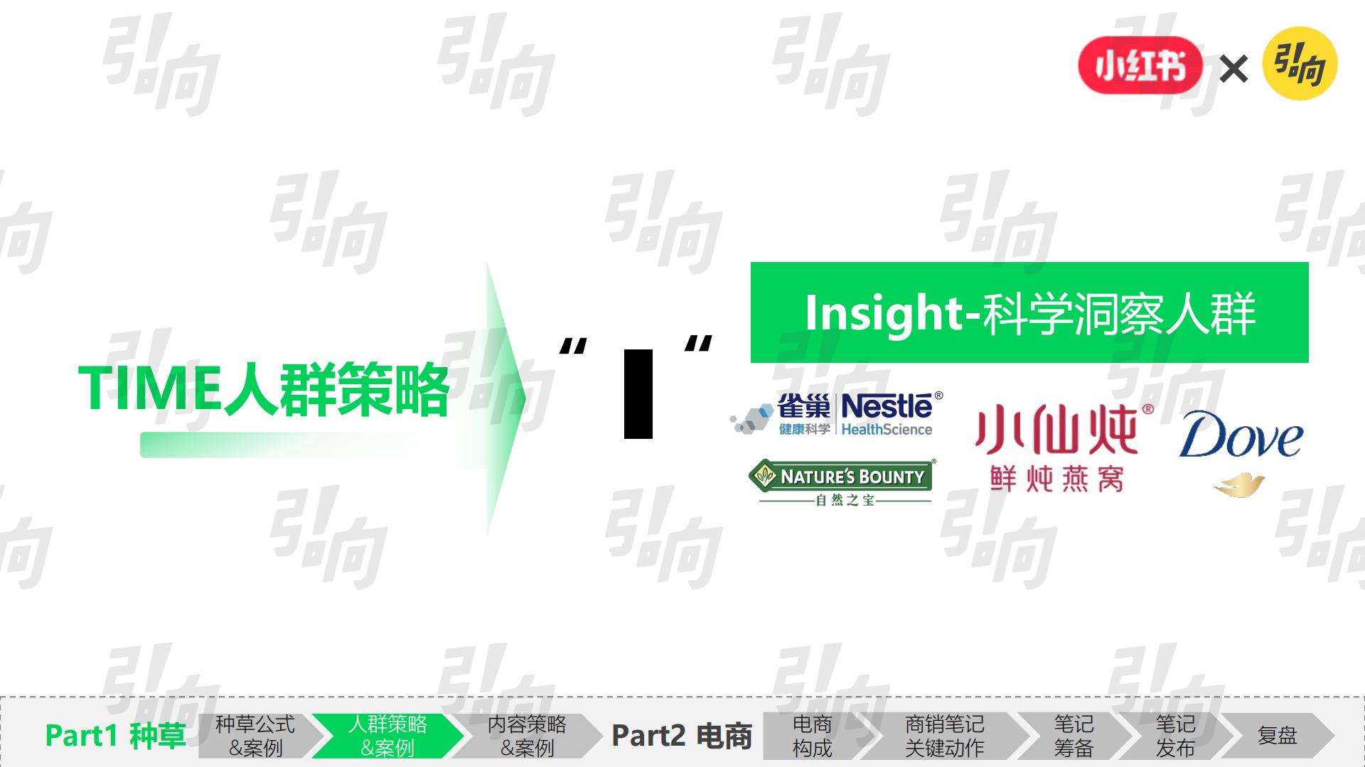 小红书破万“卷”：“卷”完KFS，小红书种草还能“卷”什么.pdf