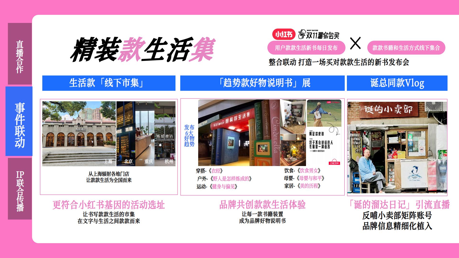 小红书x李诞【双11薯你会买】合作方案.pdf