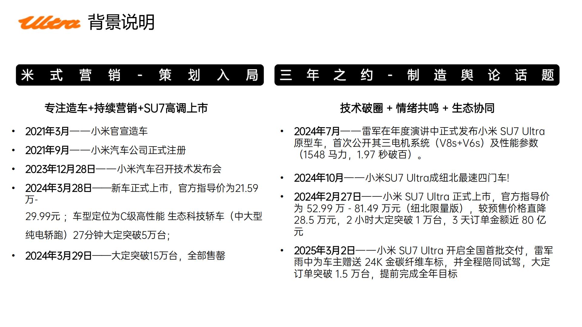 小米SU7 utlr上市动作复盘.pdf