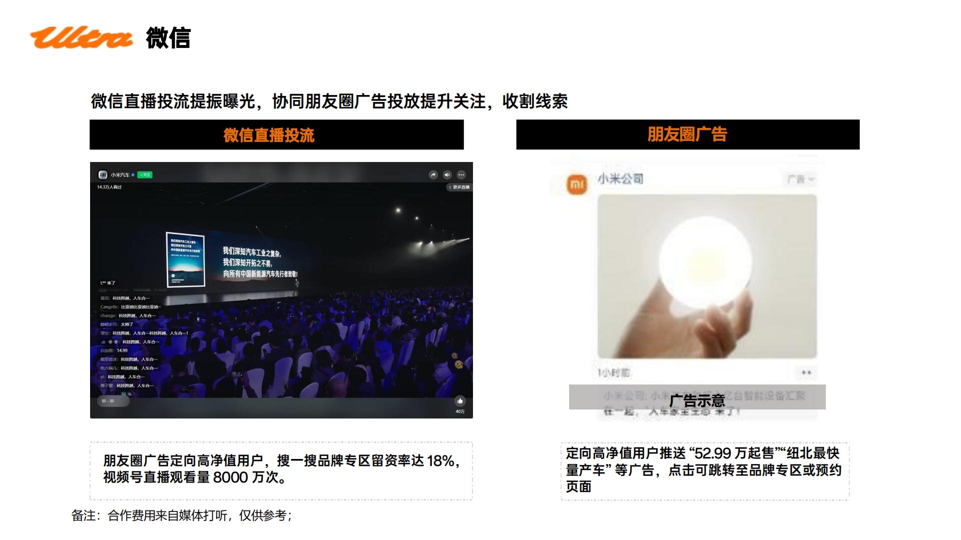 小米SU7 utlr上市动作复盘.pdf