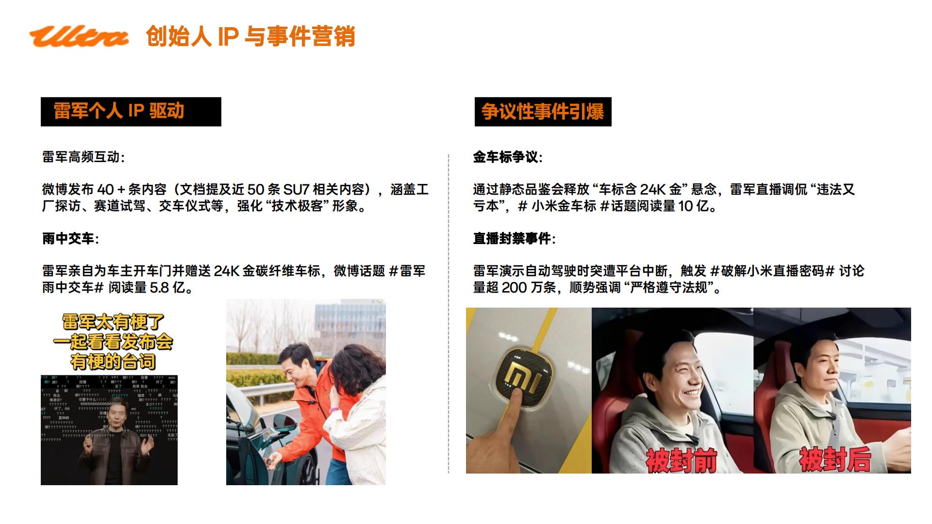 小米SU7 utlr上市动作复盘.pdf