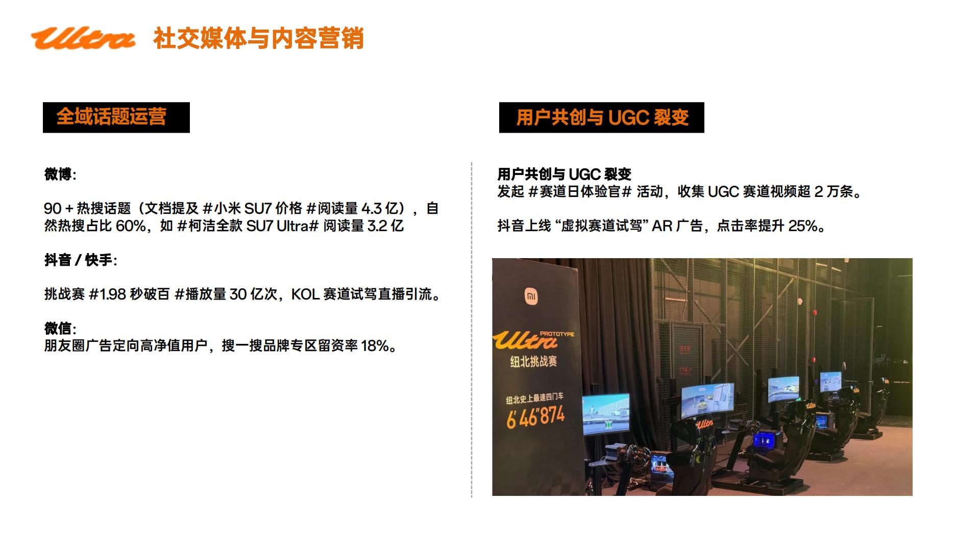 小米SU7 utlr上市动作复盘.pdf