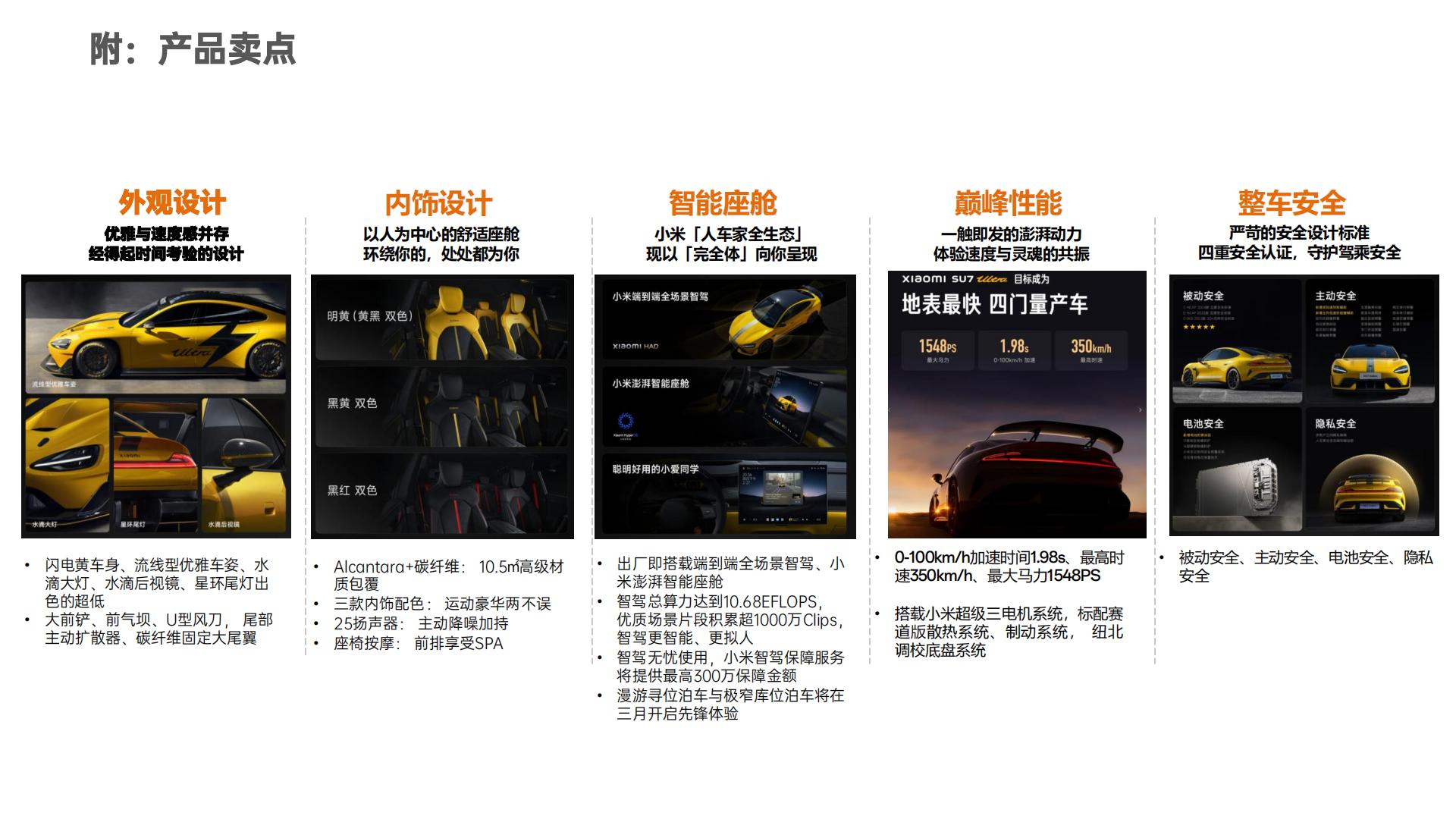 小米SU7 utlr上市动作复盘.pdf