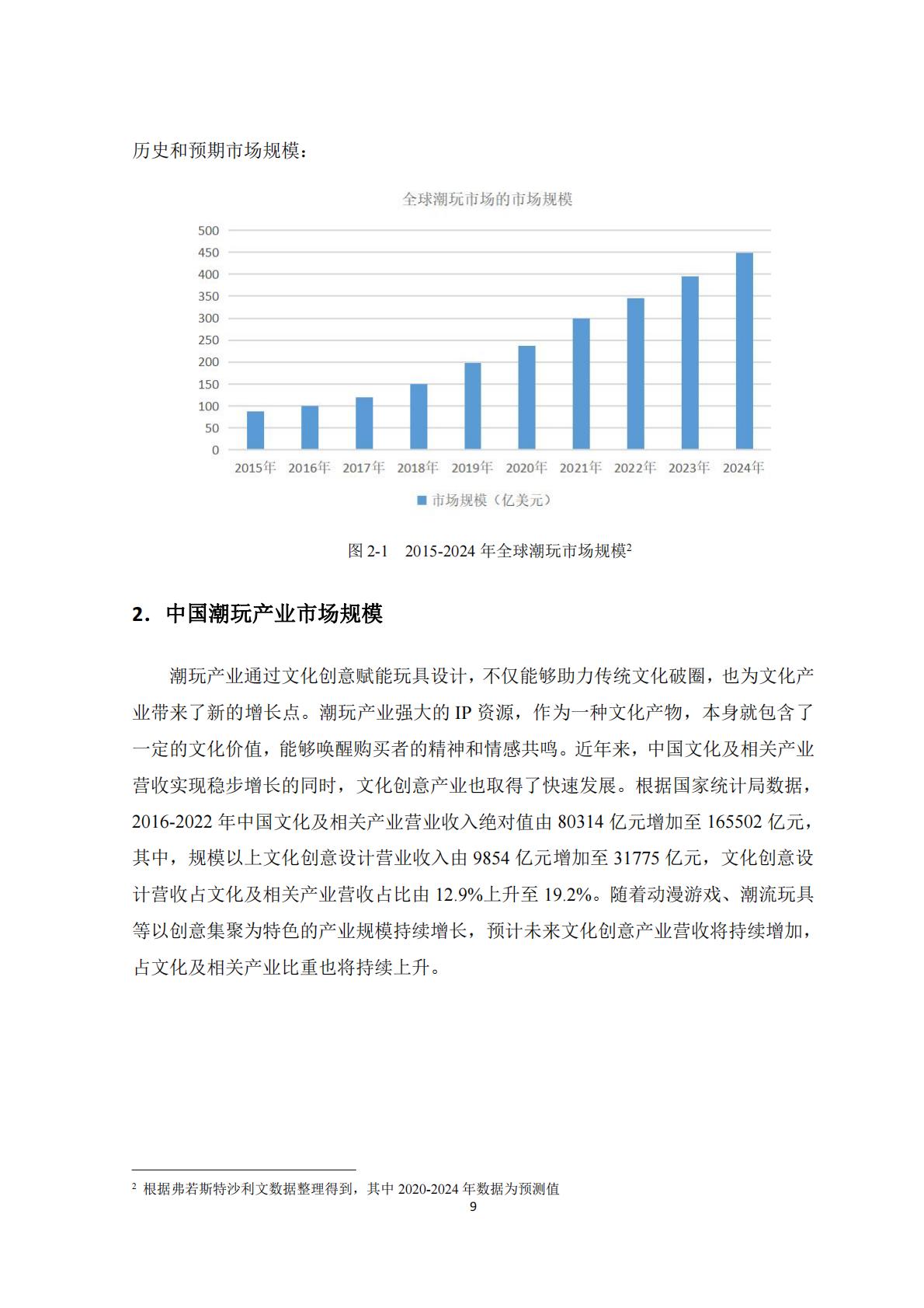 新华网&中国社会科学院：2023潮玩产业发展报告.pdf