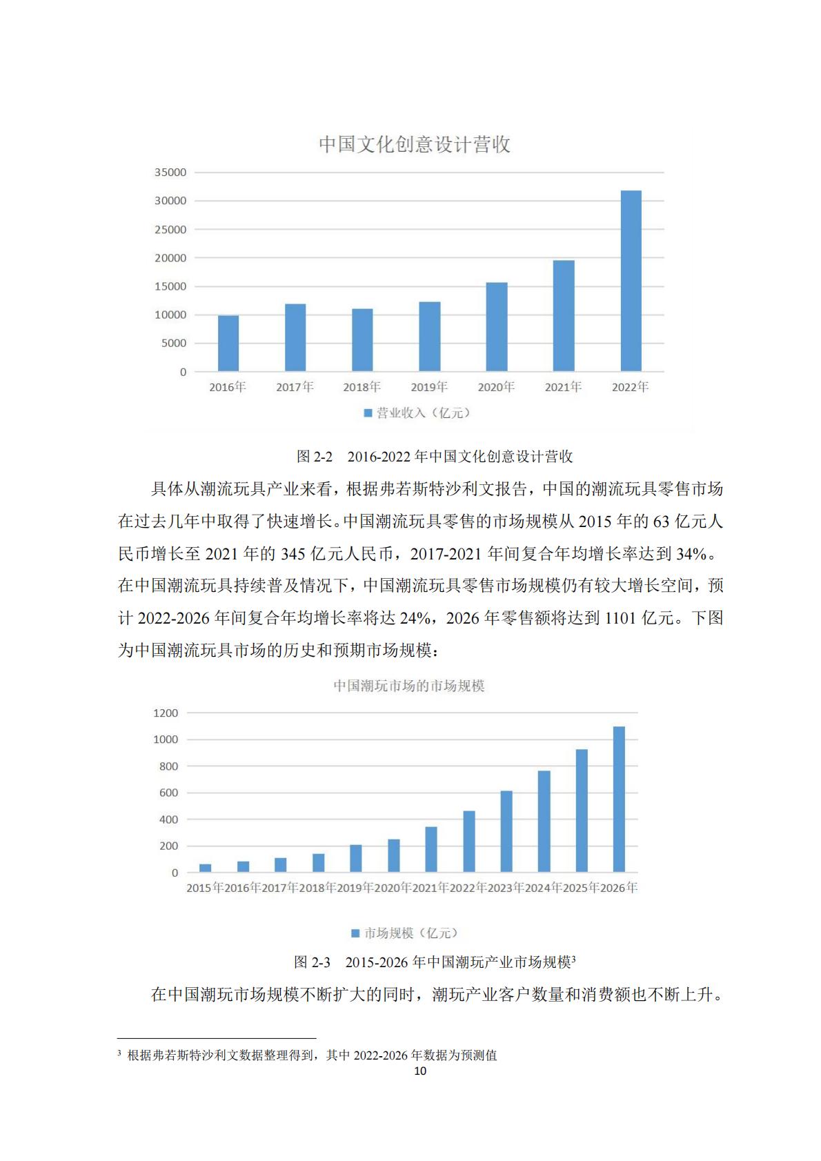 新华网&中国社会科学院：2023潮玩产业发展报告.pdf