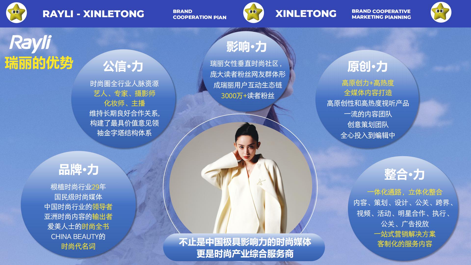 新乐童品牌合作策划案.pdf