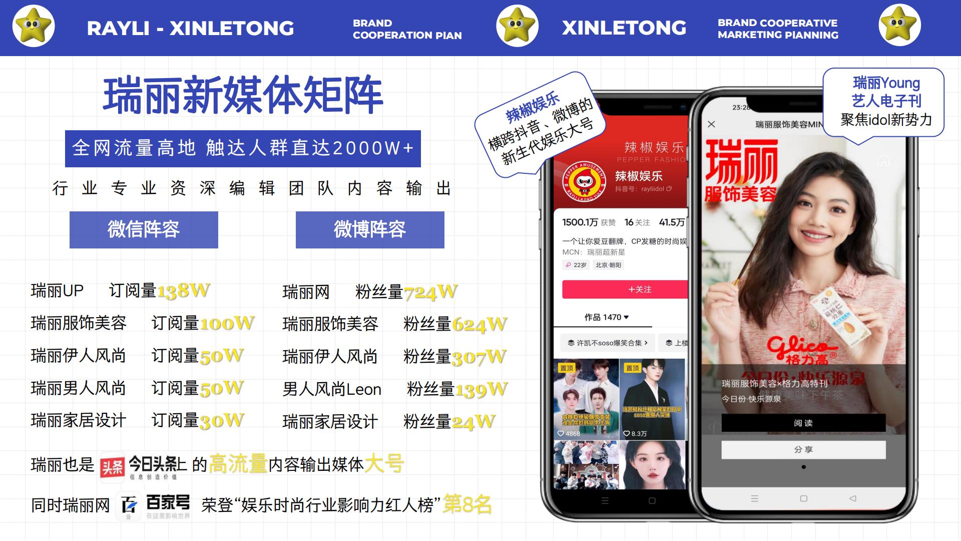 新乐童品牌合作策划案.pdf