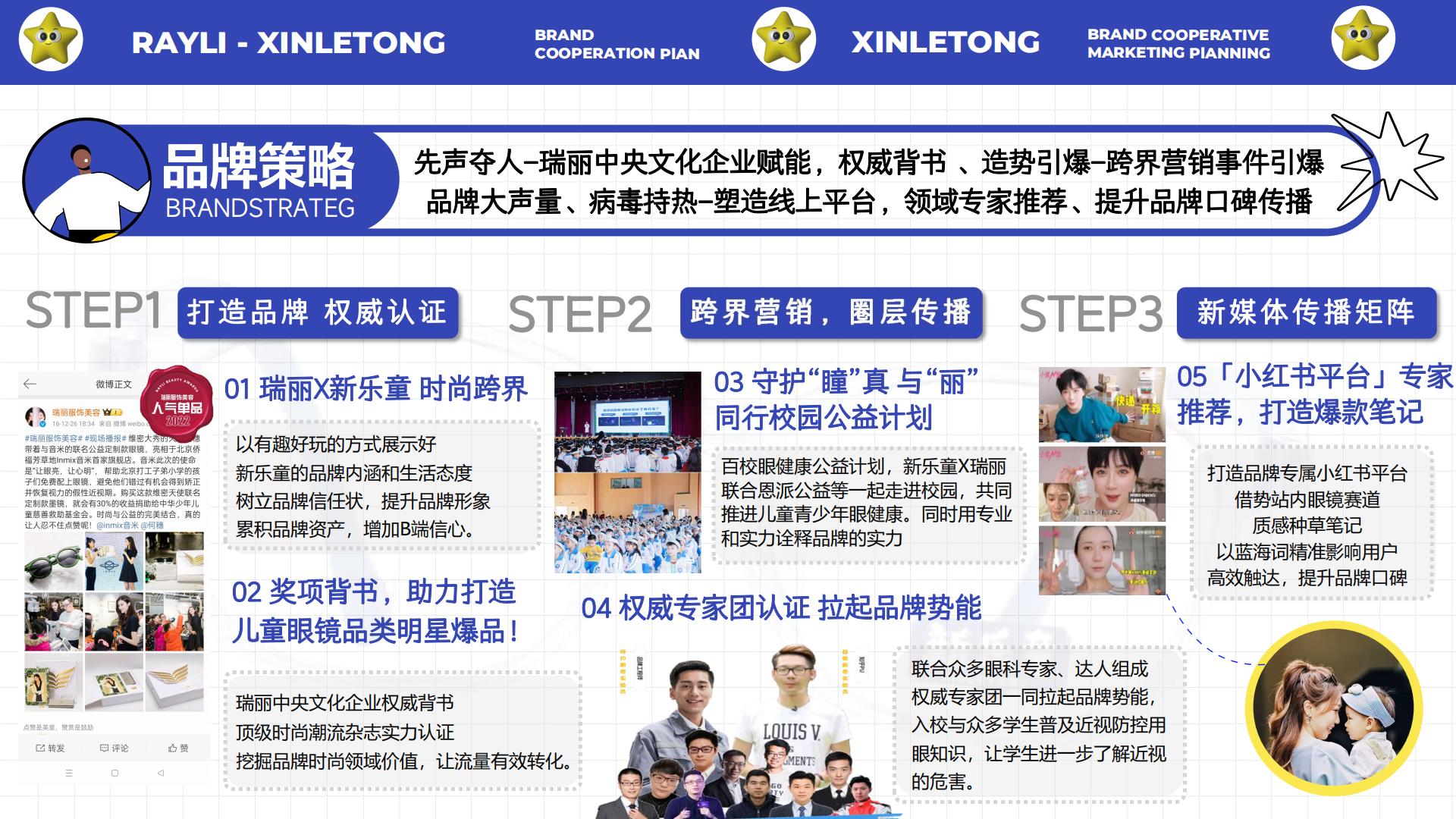 新乐童品牌合作策划案.pdf