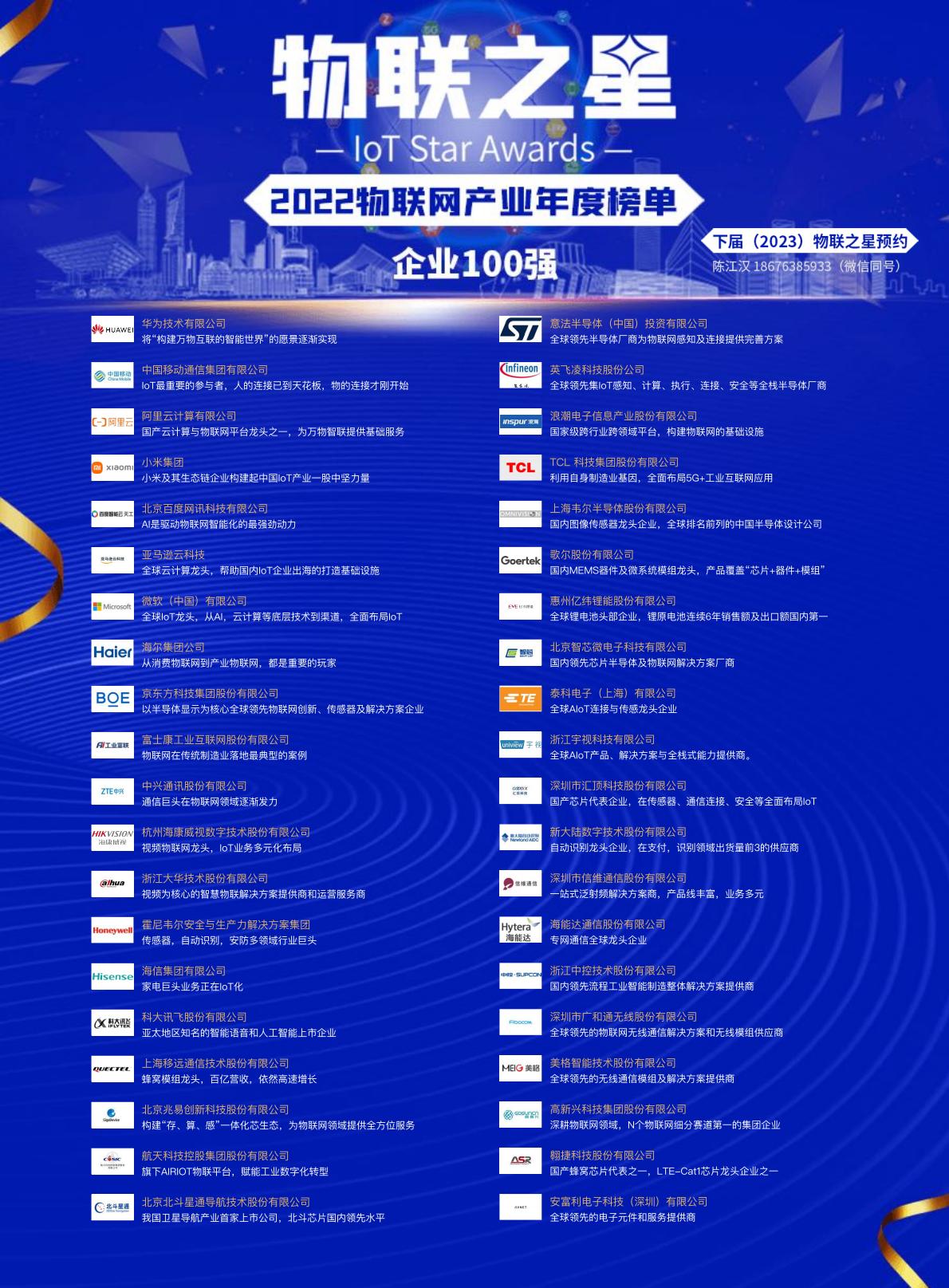 2023中国智能仓储市场调研报告（2023版）-AIoT星图研究院.pdf