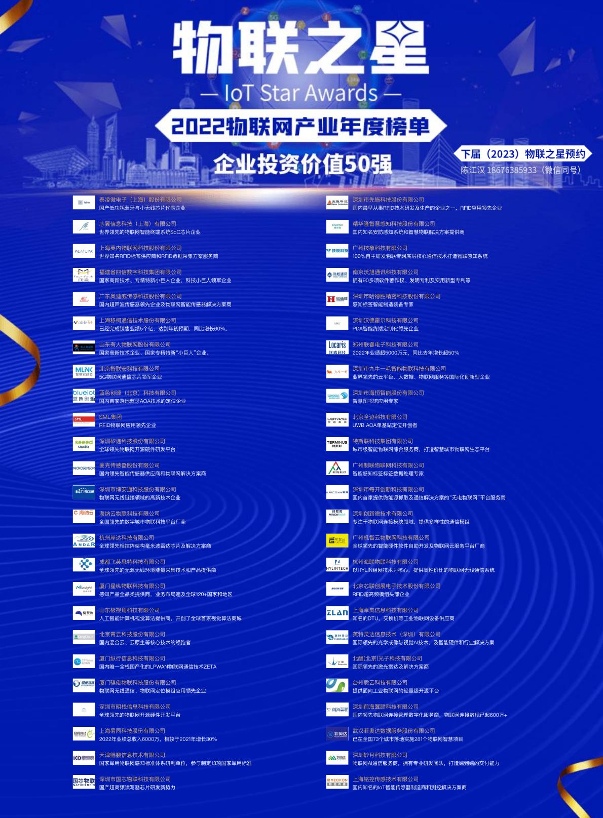 2023中国智能仓储市场调研报告（2023版）-AIoT星图研究院.pdf