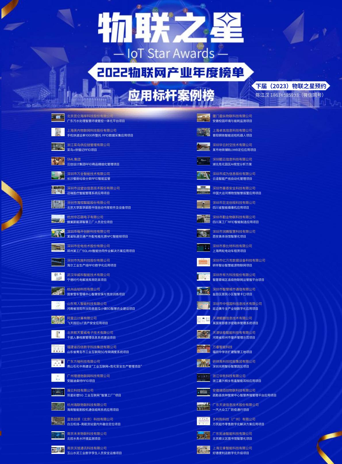 2023中国智能仓储市场调研报告（2023版）-AIoT星图研究院.pdf