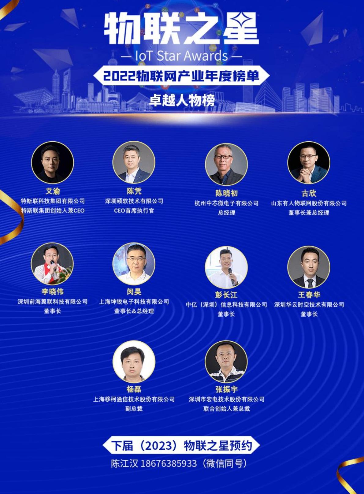2023中国智能仓储市场调研报告（2023版）-AIoT星图研究院.pdf